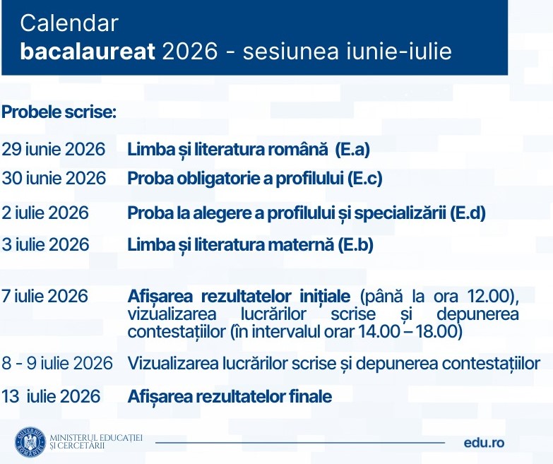 Bacalaureat 2026